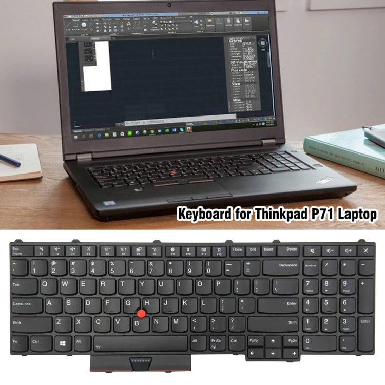 For Lenovo ThinkPad P50 P51 P70 P71 US Version Backlight Laptop Keyboard with Pointing - Lenovo Spare Parts by PMC Jewellery | Online Shopping South Africa | PMC Jewellery