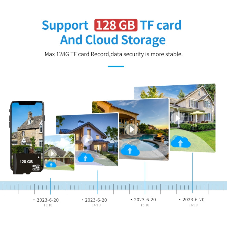 ESCAM G03 2x4MP Dual Lens Zoom 8X Dual Light Source WiFi Camera Support Two-way Voice & Motion Detection(AU Plug) - free shipping - PMC TechLife - Order now!