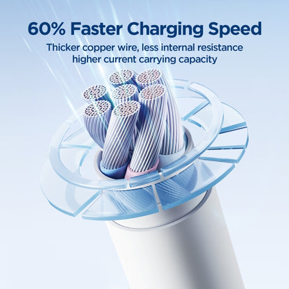 JOYROOM SA29-CC5 100W USB-C/Type-C to USB-C/Type-C Liquid Silicone Fast Charging Data Cable, Length: 2m(White) - USB-C & Type-C Cable by JOYROOM | Online Shopping South Africa | PMC Jewellery