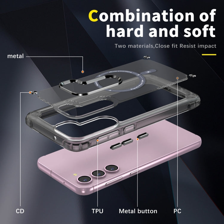 For Samsung Galaxy S23 5G Skin Feel TPU + PC MagSafe Magnetic Phone Case(Transparent Black) - Galaxy S23 5G Cases by PMC TechLife | Online Shopping South Africa | PMC TechLife