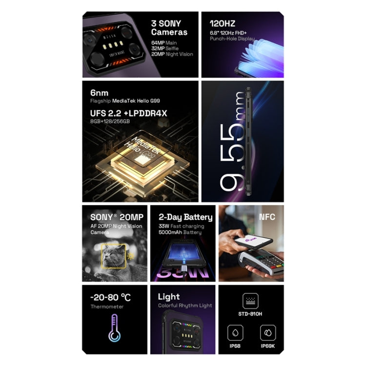 IIIF150 Air1 Ultra,Dual Back Cameras, 8GB+256GB, Face ID Screen Fingerprint Identification, 6.8 inch Android 12.0 MediaTek Helio G99 MT6789 Octa Core, NFC, OTG, Network: 4G(Epic Purple) - free shipping - PMC TechLife - Order now!