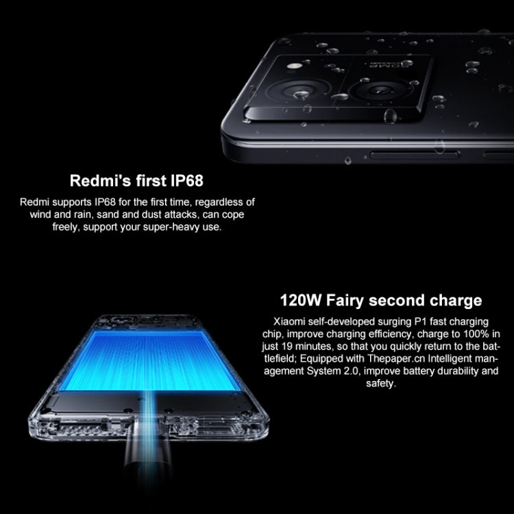 Xiaomi Redmi K60 Ultra 5G, 16GB+256GB,  6.67 inch MIUI 14 Mediatek Dimensity 9200+ Octa Core up to 3.35GHz, NFC, Network: 5G(Black) - free shipping - PMC TechLife - Order now!
