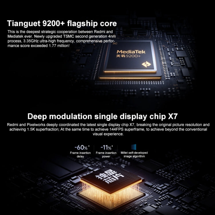 Xiaomi Redmi K60 Ultra 5G, 16GB+256GB,  6.67 inch MIUI 14 Mediatek Dimensity 9200+ Octa Core up to 3.35GHz, NFC, Network: 5G(Black) - free shipping - PMC TechLife - Order now!