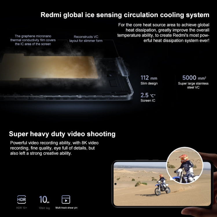 Xiaomi Redmi K60 Ultra 5G, 16GB+256GB,  6.67 inch MIUI 14 Mediatek Dimensity 9200+ Octa Core up to 3.35GHz, NFC, Network: 5G(Black) - free shipping - PMC TechLife - Order now!
