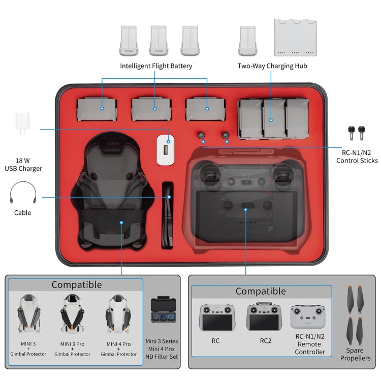 For DJI Mini 4 Pro STARTRC Drone Kit Waterproof ABS Suitcase Storage Box(Black Red) - Carry Cases & Bags by STARTRC | Online Shopping South Africa | PMC TechLife | Buy Now Pay Later Mobicred