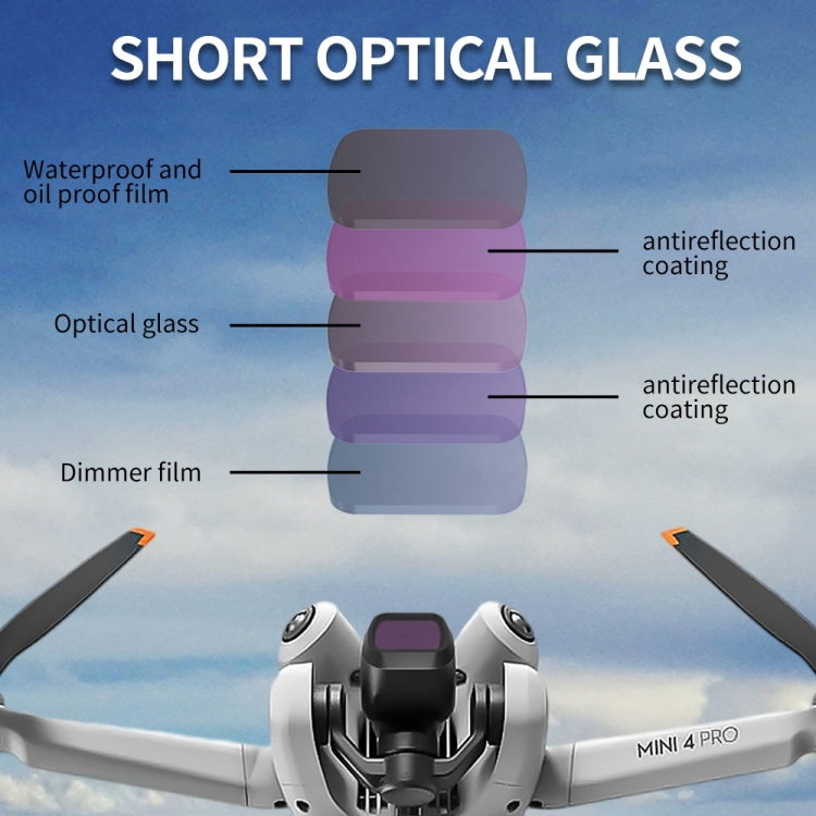 For DJI Mini 4 Pro JSR KB Series Drone Camera Lens Filter, Filter:6 in 1 UV CPL ND8/16/32/64 - free shipping - PMC TechLife - Order now!
