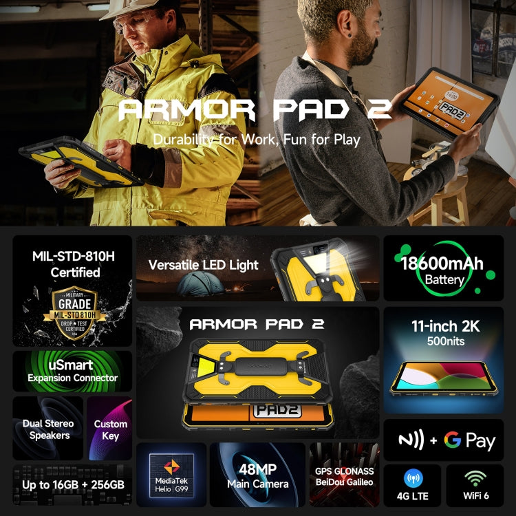 Ulefone Armor Pad IP68 Rugged Tablet PC 8.0 inch 4GB+64GB Android 12  MediaTek Helio G25 Support uSmart Expansion 4G LTE Tablet