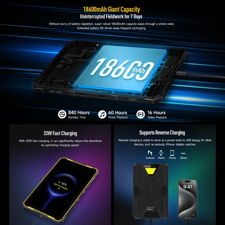 Ulefone Armor Pad 2 Rugged Tablet PC, 16GB+256GB 11 inch Android 13 MediaTek Helio G99 Octa Core 4G Network EU Plug(Black) - free shipping - PMC TechLife - Order now!