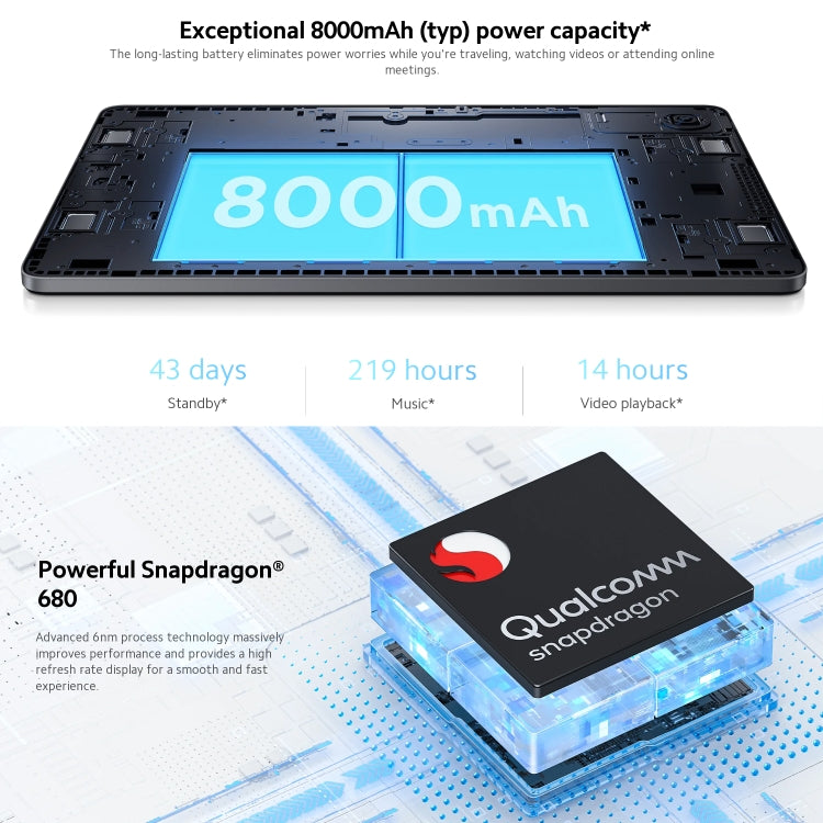Xiaomi Redmi Pad SE 11 inch, 6GB+128GB, MIUI Pad 14 OS Qualcomm Snapdragon 680 Octa Core, Not Support Google Play(Purple) - free shipping - PMC TechLife - Order now!