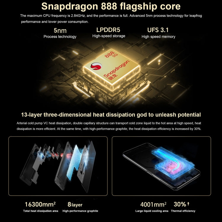 Honor X40 GT Racing, 12GB+256GB, 6.81 inch Magic OS 7.0 Snapdragon 888 Octa Core up to 2.84GHz, Network: 5G, OTG, NFC, Not Support Google Play(Racing Silver) - free shipping - PMC TechLife - Order now!