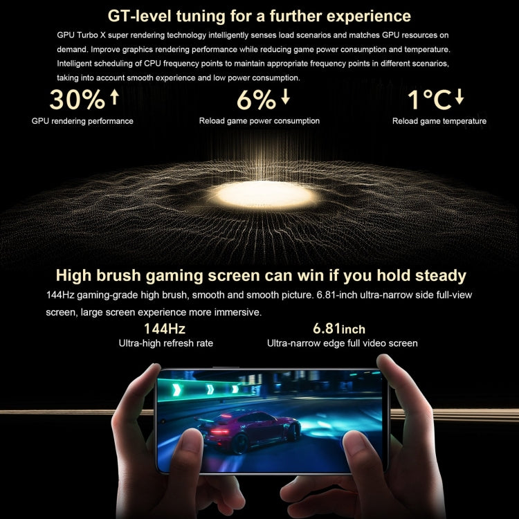 Honor X40 GT Racing, 12GB+512GB , 6.81 inch Magic OS 7.0 Snapdragon 888 Octa Core up to 2.84GHz, Network: 5G, OTG, NFC, Not Support Google Play(Magic Night Black) - free shipping - PMC TechLife - Order now!