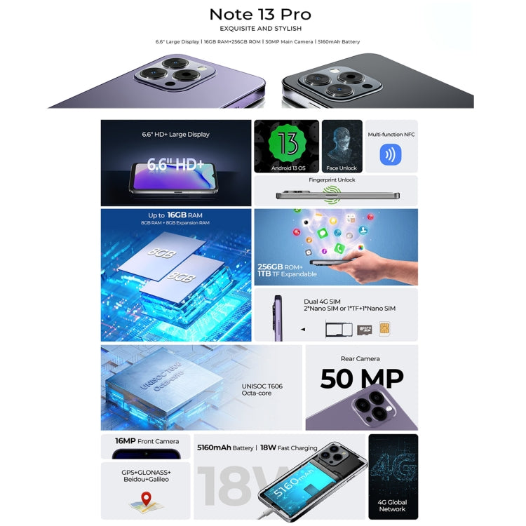 HOTWAV Note 13 Pro, 8GB+256GB, Side Fingerprint Identification, 6.6 inch Android 13 UMS9230 T606 Octa Core up to 1.6GHz, Network: 4G, NFC, OTG(Black) - free shipping - PMC TechLife - Order now!
