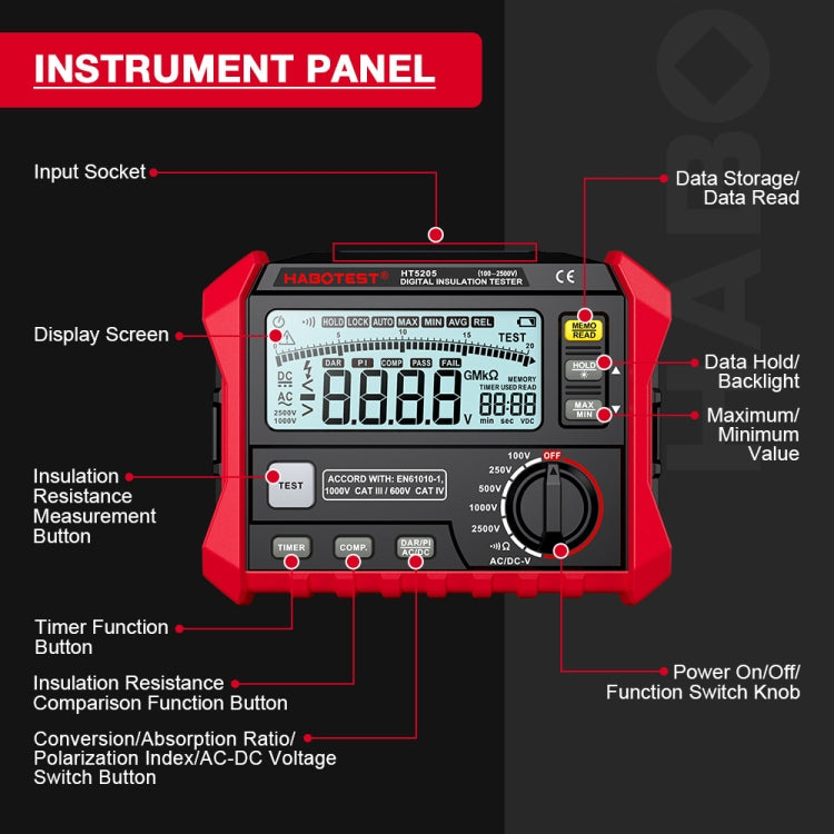 HABOTEST HT5205 Insulation Resistor Tester - Battery & Resistance Tester by HABOTEST | Online Shopping South Africa | PMC Jewellery | Buy Now Pay Later Mobicred