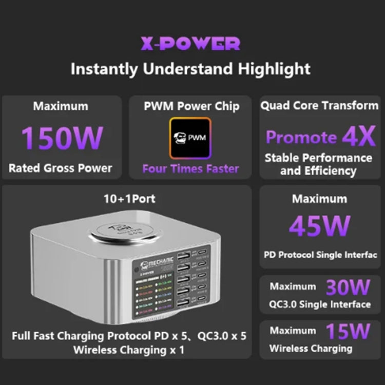 Mechanic X-Power Series Multiport Digital Display USB Charger Station with Wireless Charging, Total Power:150W(EU Plug) - free shipping - PMC TechLife - Order now!