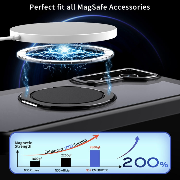 For Samsung Galaxy S23 5G 360-degree Rotating MagSafe Magnetic Holder Phone Case(Black) - Galaxy S23 5G Cases by PMC TechLife | Online Shopping South Africa | PMC TechLife