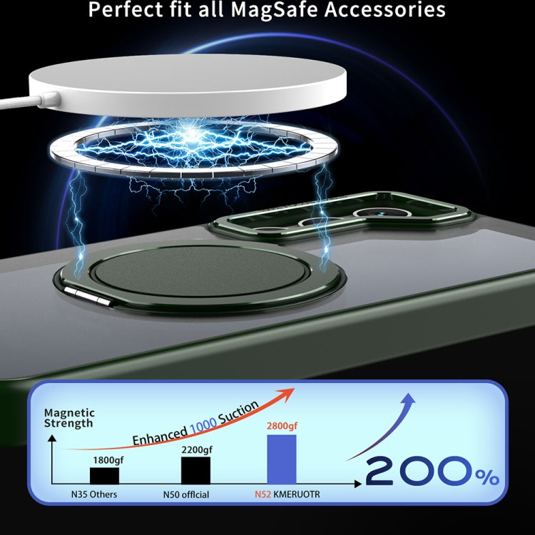 For Samsung Galaxy S23 5G 360-degree Rotating MagSafe Magnetic Holder Phone Case(Green) - Galaxy S23 5G Cases by PMC TechLife | Online Shopping South Africa | PMC TechLife | Buy Now Pay Later Mobicred