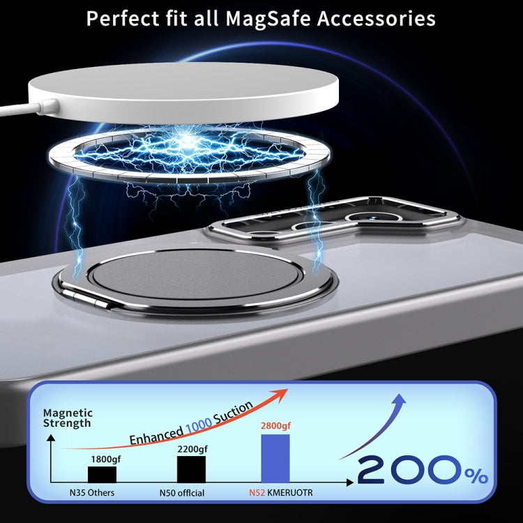 For Samsung Galaxy S23 FE 5G 360-degree Rotating MagSafe Magnetic Holder Phone Case(Titanium Grey) - Galaxy S23 FE 5G Cases by PMC TechLife | Online Shopping South Africa | PMC TechLife