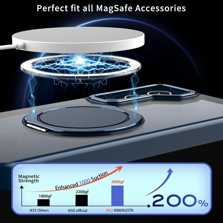 For Samsung Galaxy S24+ 5G 360-degree Rotating MagSafe Magnetic Holder Phone Case(Navy Blue) - Galaxy S24+ 5G Cases by PMC TechLife | Online Shopping South Africa | PMC TechLife