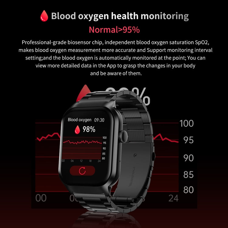 2.01 inch Milanese Steel Strap Bluetooth Call Smart Watch Support Heart Rate Monitoring / Non-invasive Blood Sugar(Gold) - free shipping - PMC TechLife - Order now!