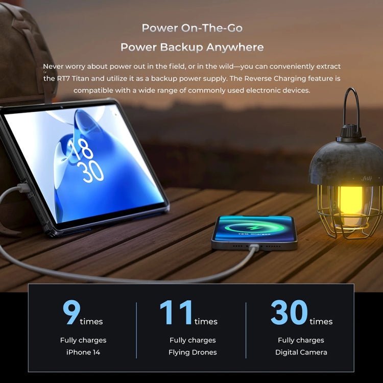 OUKITEL RT7 TITAN 4G Network IP68/IP69K Rugged Tablet, 8GB+256GB, 10.1 inch Android 13 MediaTek MT8788 Octa Core Support Dual SIM, EU Plug(Black) - free shipping - PMC TechLife - Order now!