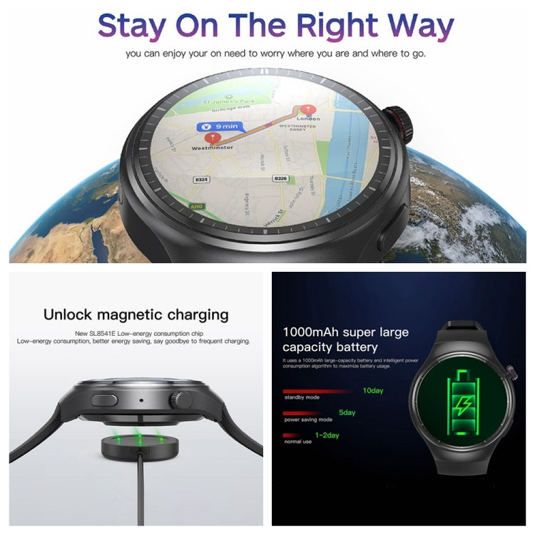 UNIWA DM80 1.43 inch IP67 Waterproof Android 8.1 Smart Watch Support 4G Network / WiFi / GPS / NFC(Red) - free shipping - PMC TechLife - Order now!