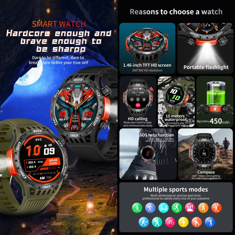 HT22 1.46 inch Smart Sport Watch, Support Bluetooth Call / Sleep / Heart Rate / Blood Pressure Health Monitor(Black Green) - Smart Watches by PMC TechLife | Online Shopping South Africa | PMC TechLife