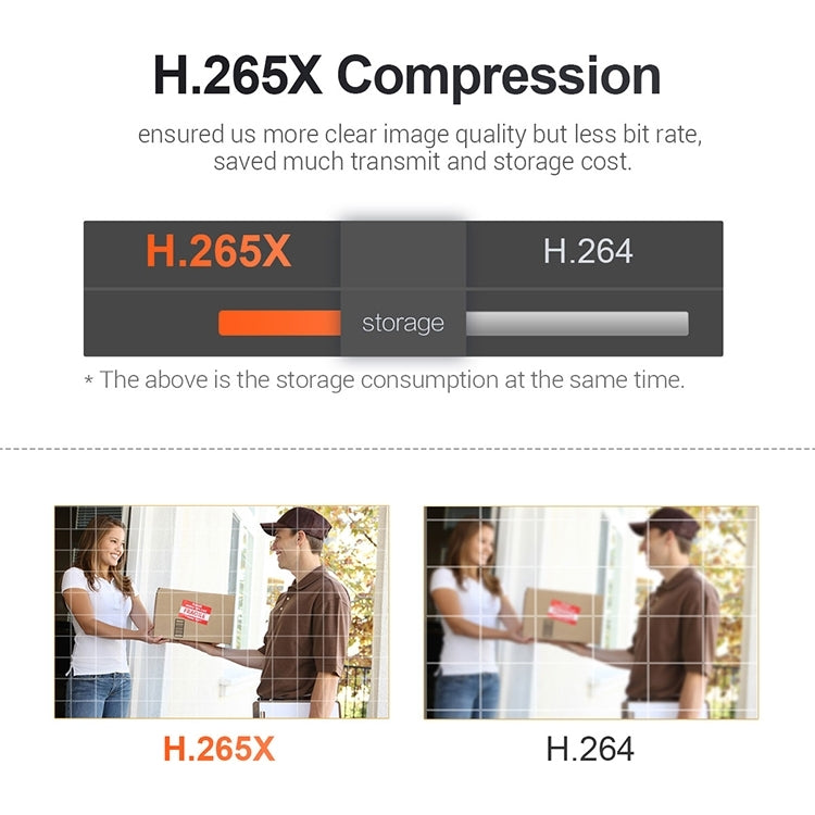 ESCAM QF518 5MP Smart WiFi IP Camera, Support AI Humanoid Detection / Auto Tracking / Dual Light Night Vision / Cloud Storage / Two Way Audio / TF Card, Plug:UK Plug(White) - free shipping - PMC TechLife - Order now!