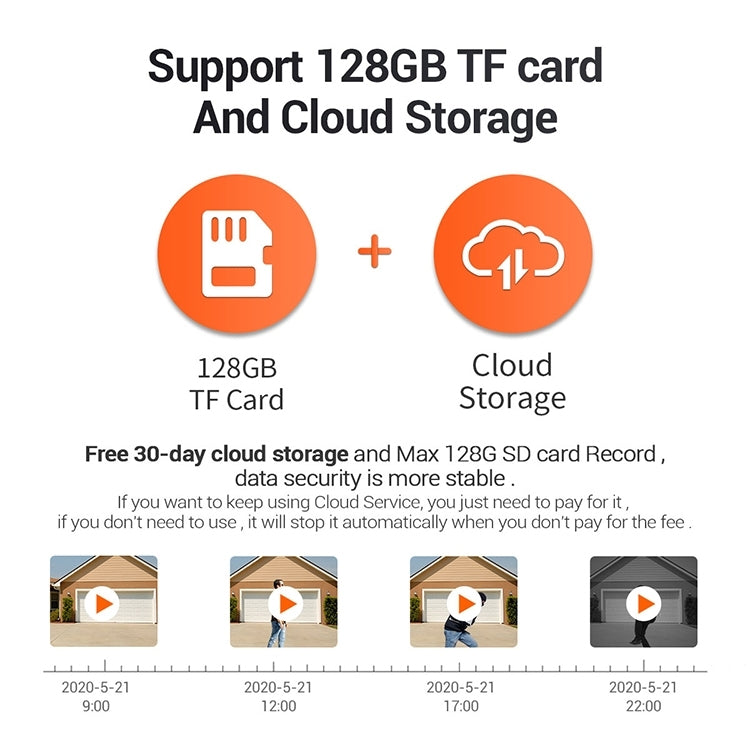 ESCAM QF518 5MP Smart WiFi IP Camera, Support AI Humanoid Detection / Auto Tracking / Dual Light Night Vision / Cloud Storage / Two Way Audio / TF Card, Plug:UK Plug(White) - free shipping - PMC TechLife - Order now!