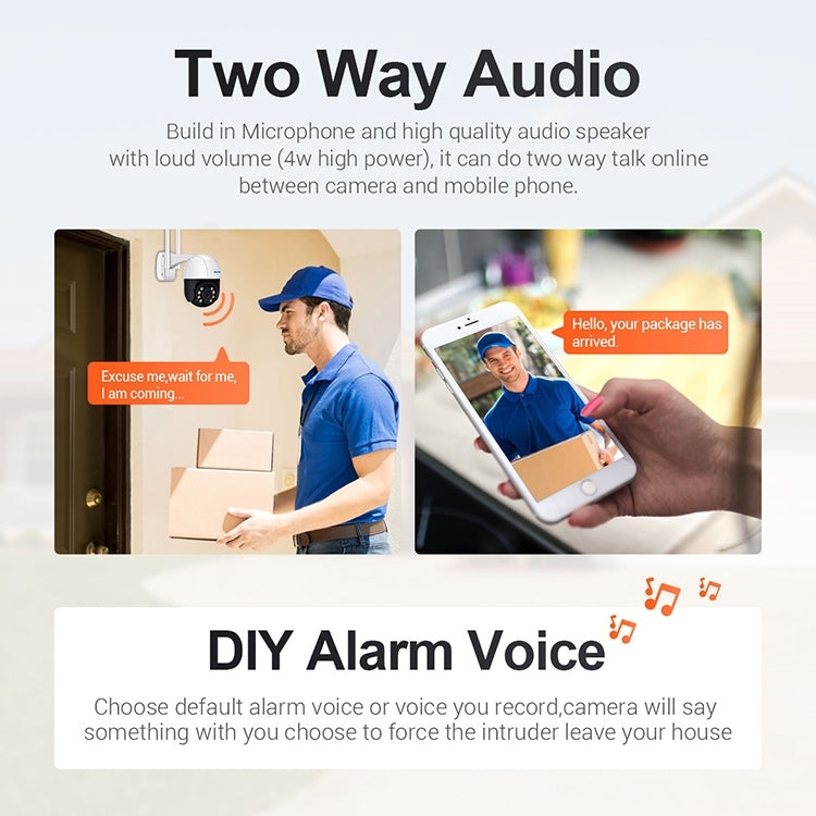 ESCAM QF518 5MP Smart WiFi IP Camera, Support AI Humanoid Detection / Auto Tracking / Dual Light Night Vision / Cloud Storage / Two Way Audio / TF Card, Plug:AU Plug(White) - free shipping - PMC TechLife - Order now!