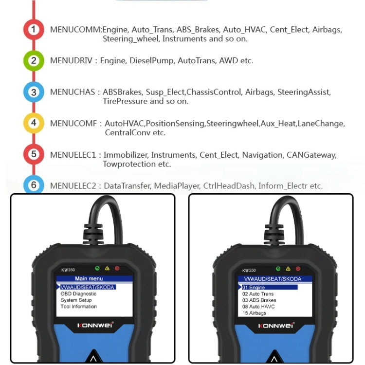KONNWEI KW350 OBDII 12V Car Diagnostics Detector Scanner with 2 inch Black And White Display Screen V007 for Audi / Volkswagen - free shipping - PMC TechLife - Order now!