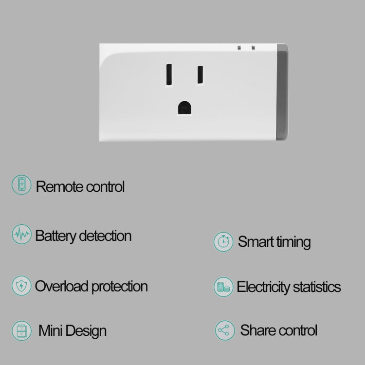 Sonoff S31 16A Phone APP Remote Timing & Power Energy Usage Monitor Mini WiFi Smart Socket Works with Alexa and Google Home, US Plug - free shipping - PMC TechLife - Order now!