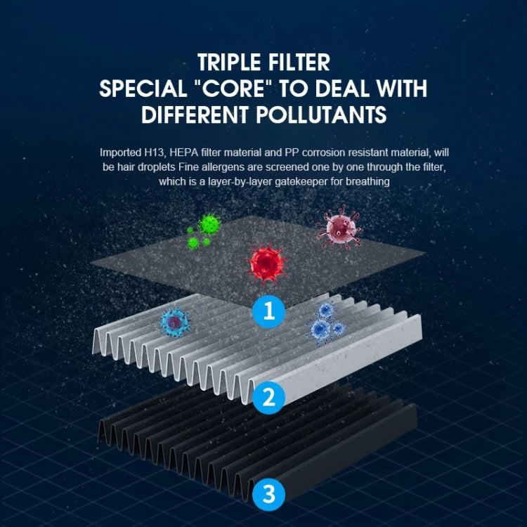 Car Electrical Appliances, K2 Car Negative Ion Air Purifier (White) - free shipping - PMC TechLife - Order now!