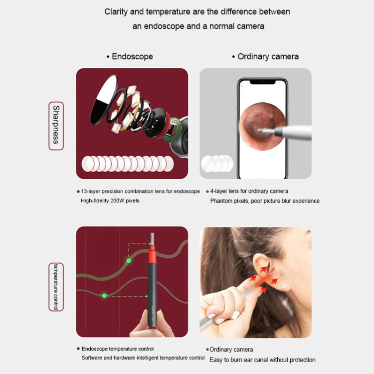 Bebird B1 Intelligent HD Visual Ear Cleaner Earwax Tool, Standard Version(Rose Gold) - free shipping - PMC TechLife - Order now!