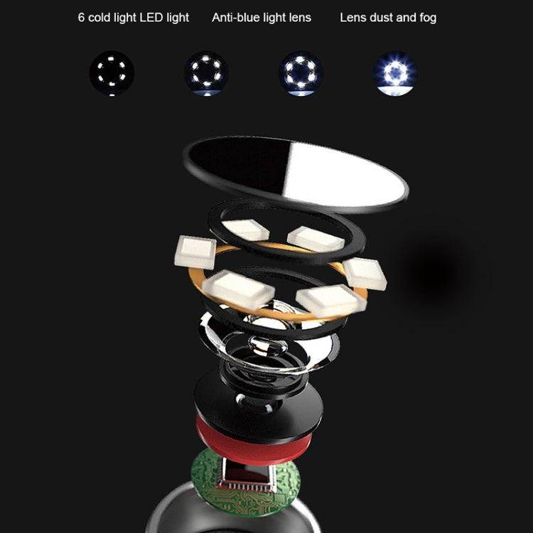 Bebird B1 Intelligent HD Visual Ear Cleaner Earwax Tool, Standard Version(Rose Gold) - free shipping - PMC TechLife - Order now!