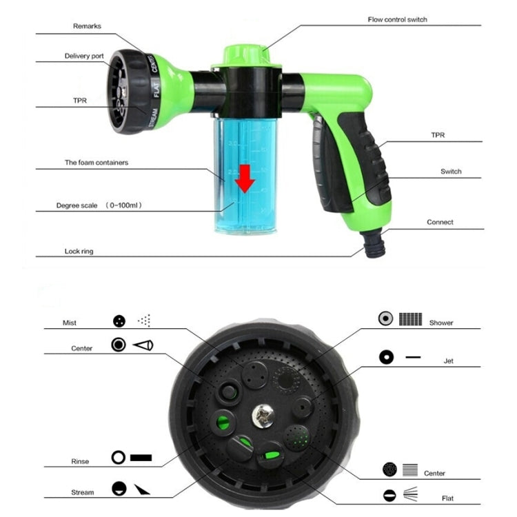 Multifunctional Car Foam Water Gun Garden Watering Tools Pet shower sprinkler,Random Color Delivery,Without Water Pipe - Watering & Irrigation by PMC Jewellery | Online Shopping South Africa | PMC Jewellery