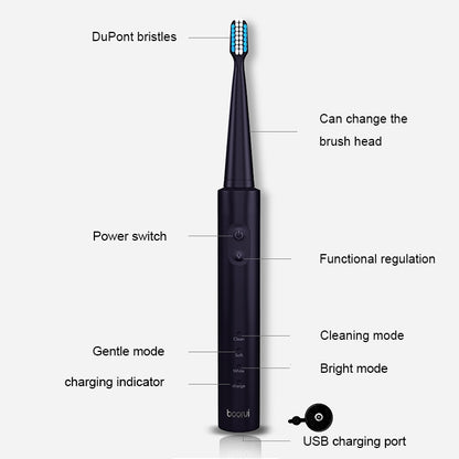 USB Wireless Charge Sonic Electric Toothbrush Adult Oral Hygiene Rechargeable Ultrasonic Tooth Brush with 4 Brush Heads (Green) - Toothbrushes by PMC Jewellery | Online Shopping South Africa | PMC Jewellery