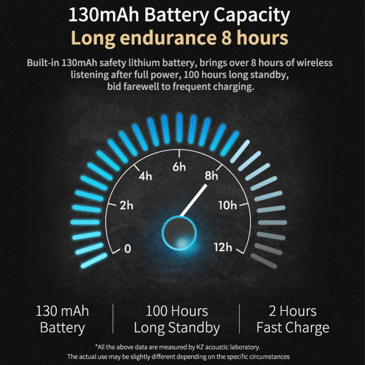 KZ Waterproof High Fidelity Bluetooth Upgrade Cable for KZ ZST / ZS10 / ES4 / ES3 / ZSR Earphones(Black) - Cable & Splitter by KZ | Online Shopping South Africa | PMC TechLife | Buy Now Pay Later Mobicred