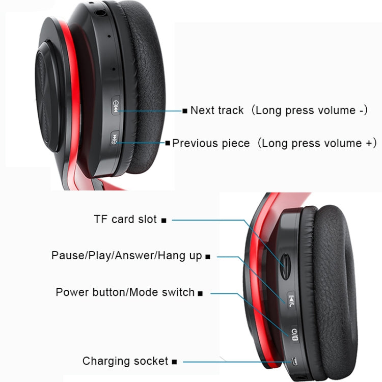 B39 Wireless Bluetooth V5.0 Headset(White) - Headset & Headphone by PMC TechLife | Online Shopping South Africa | PMC TechLife