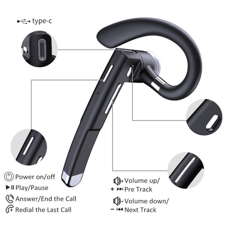 YYK-525 Single Rotatable Earhook Noise Cancelling Wireless Bluetooth Earphone with Charging Box & Digital Display - Bluetooth Earphone by PMC TechLife | Online Shopping South Africa | PMC TechLife