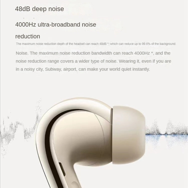Original Xiaomi Buds 4 Pro 48dB Noise Cancelling Bone Sensor Wireless Earphone(Black) - TWS Earphone by Xiaomi | Online Shopping South Africa | PMC Jewellery