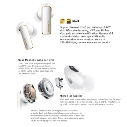 HUAWEI FreeBuds Pro 2 + TWS Extrasensory Perception Wireless Earphone Support Heart Rate & Body Temperature Monitoring(White) - Bluetooth Earphone by Huawei | Online Shopping South Africa | PMC Jewellery