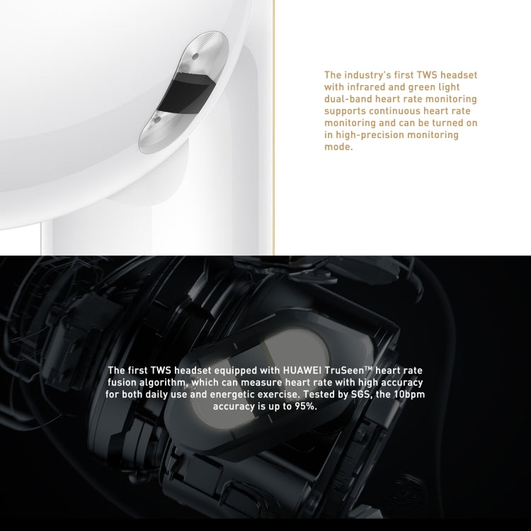 HUAWEI FreeBuds Pro 2 + TWS Extrasensory Perception Wireless Earphone Support Heart Rate & Body Temperature Monitoring(White) - free shipping - PMC TechLife - Order now!