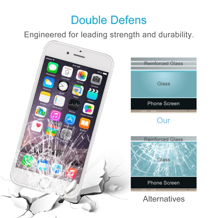 2.5D Non-Full Screen Tempered Glass Film For iPhone 8 / 7 / 6 / 6S - free shipping - PMC TechLife - Order now!