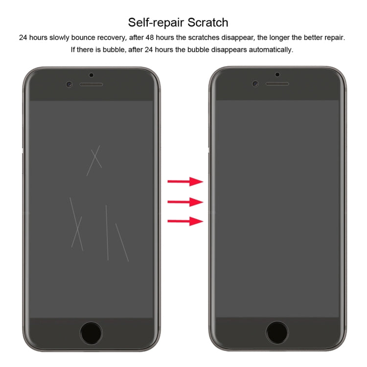 ENKAY Hat-Prince 0.1mm 3D Full Screen Protector Explosion-proof Hydrogel Film for iPhone SE 2020 / 8 / 7, TPU+TPE+PET Material - free shipping - PMC TechLife - Order now!
