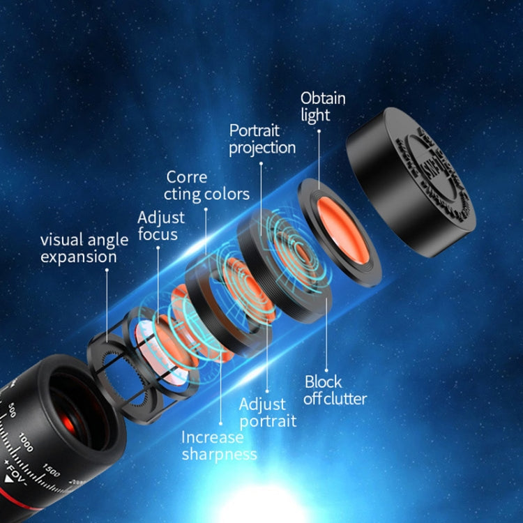W28-QK Mobile Phone Universal Lens Telescope 28X Big Pocket + Metal Tripod Set - free shipping - PMC TechLife - Order now!