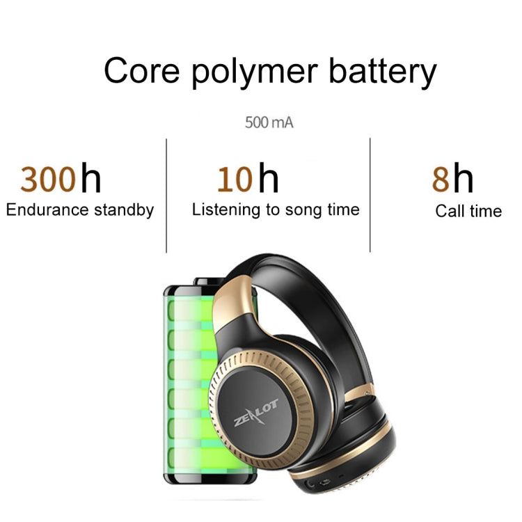 ZEALOT B20 Stereo Wired Wireless Bluetooth 4.0 Subwoofer Headset with 3.5mm Universal Audio Cable Jack & HD Microphone, For Mobile Phones & Tablets & Laptops(Gold) - free shipping - PMC TechLife - Order now!