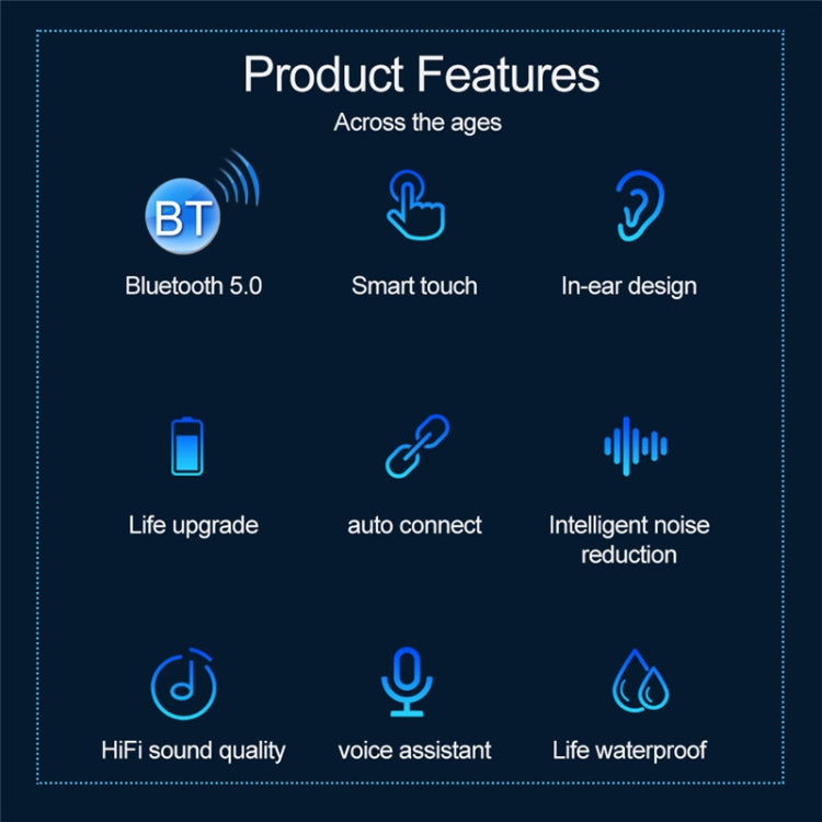 F9-9 TWS CVC8.0 Noise Cancelling Bluetooth Earphone with Charging Box, Support Touch Lighting Effect & Three-screen LED Power Display & Power Bank & Mobile Phone Holder & HD Call & Voice Assistant(Black) - TWS Earphone by PMC TechLife | Online Shopping South Africa | PMC TechLife