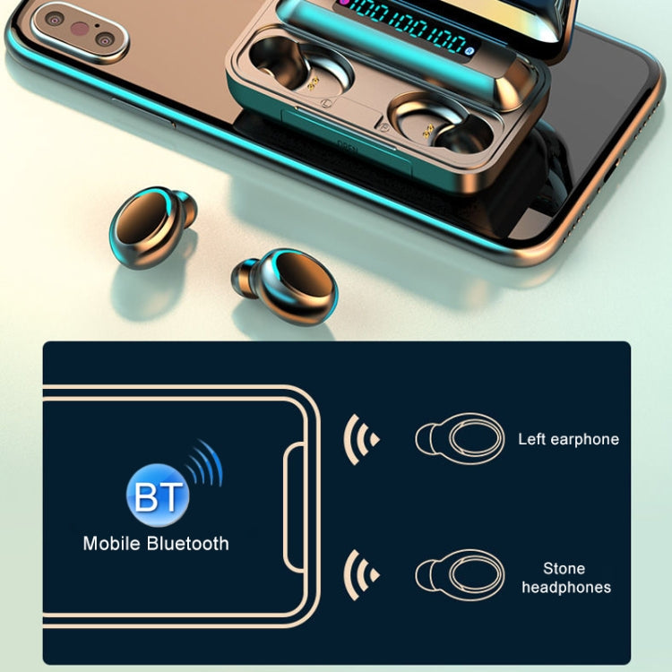 F9-5C Three-screen Digital Display Noise Reduction Bluetooth Earphone with Hand Strap(White) - Bluetooth Earphone by PMC TechLife | Online Shopping South Africa | PMC TechLife