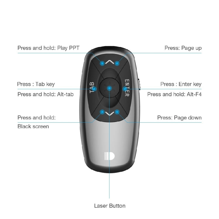 Doosl DSIT011 2.4GHz Mini Rechargeable PowerPoint Presentation Remote Control, Control Distance: 100m(Black) -  by DOOSL | Online Shopping South Africa | PMC TechLife | Buy Now Pay Later Mobicred