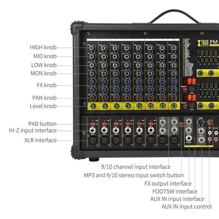 XTUGA PM1202 900W 10 Channel Stage Power Mixer 24Bit Multil-FX Processor Dual 99 DSP Effect DJ Amplifier (US Plug) - Live Sound Effects Processors by XTUGA | Online Shopping South Africa | PMC Jewellery